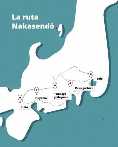 La ruta Nakasendo 