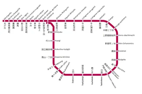 Tōei Ōedo Line has two parts: a loop and a branch