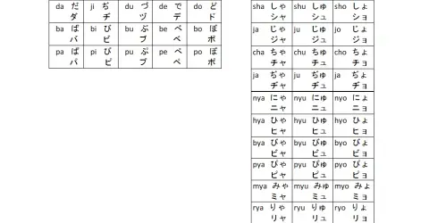 combinaisons-hiragana-katakana